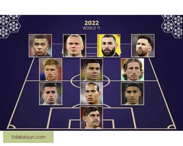 库尔图瓦入选FIFA最佳阵容，状态持续稳定引人关注